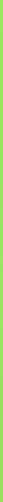 greenborder